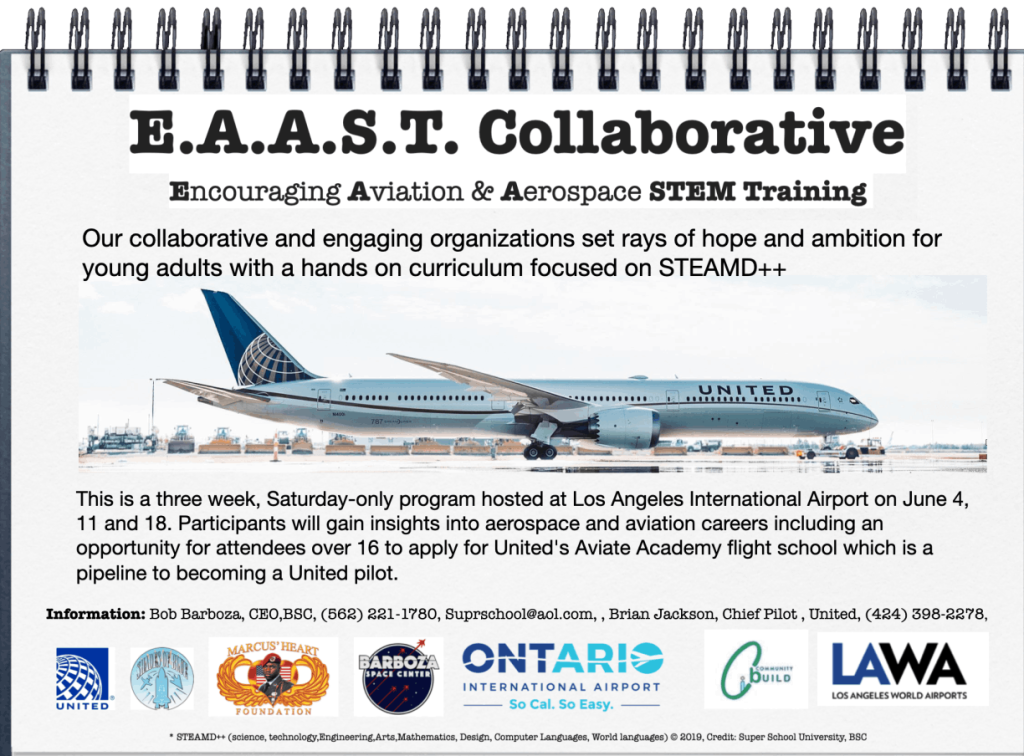 E.A.A.S.T. Collaborative
